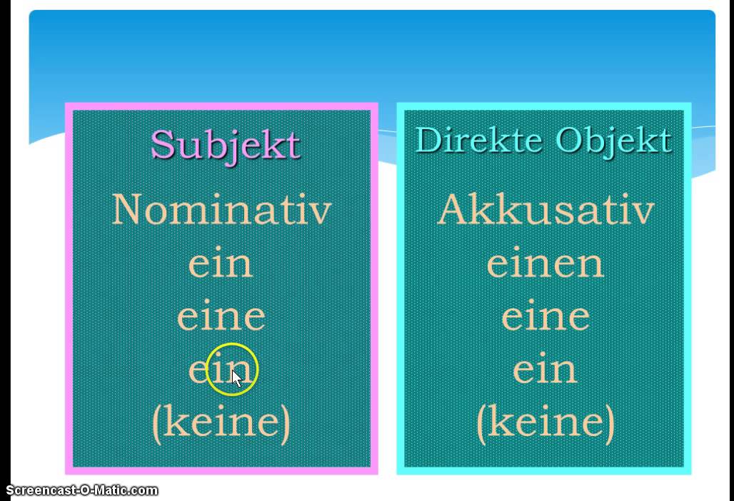 Analyse og kasus. Del 1: Nominativ og Akkusativ.