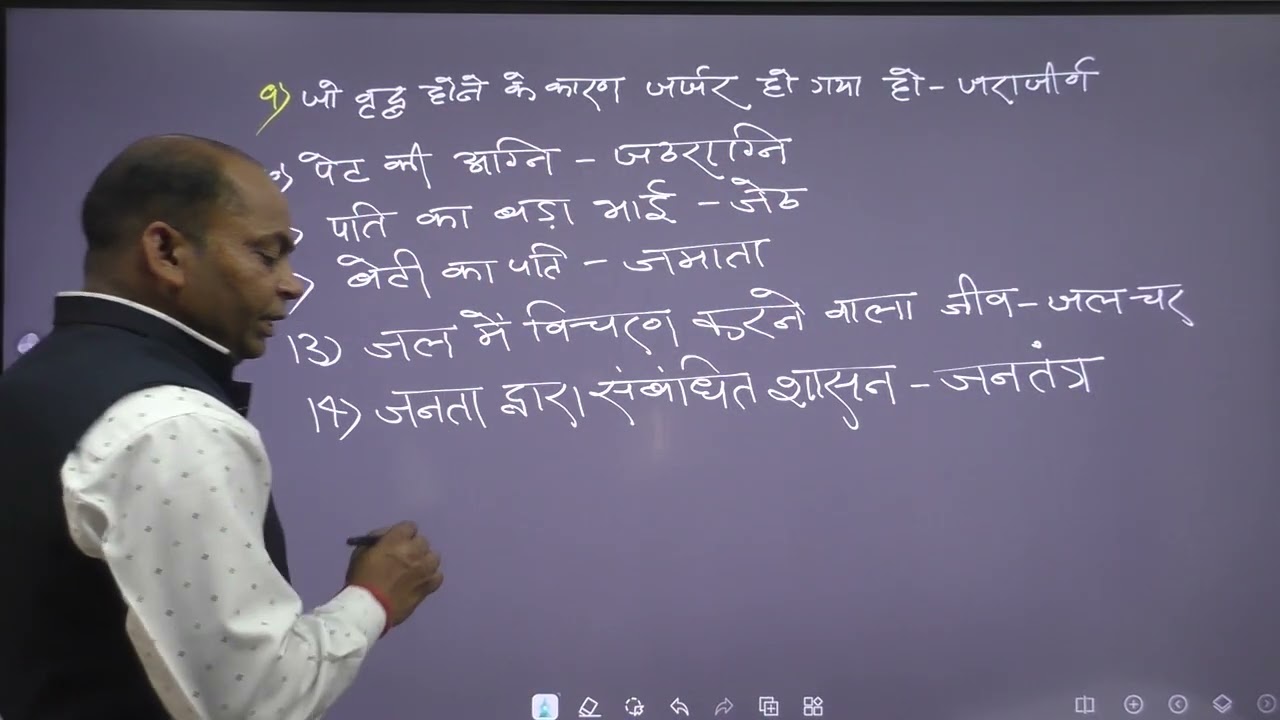 अनेक शब्दों के लिए एक शब्द भाग 8