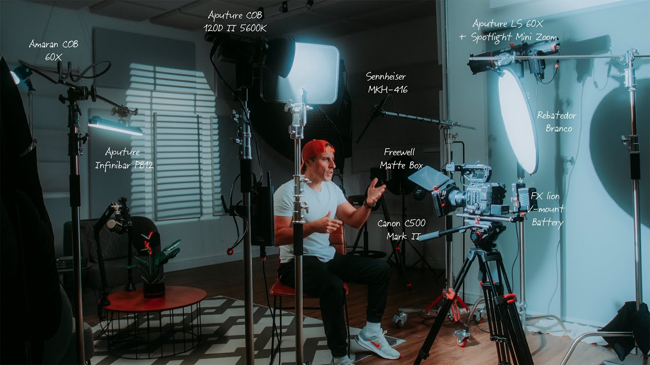 COMO Iluminar CINEMATOGRÁFICO com baixíssimo custo e PROFISSIONAL