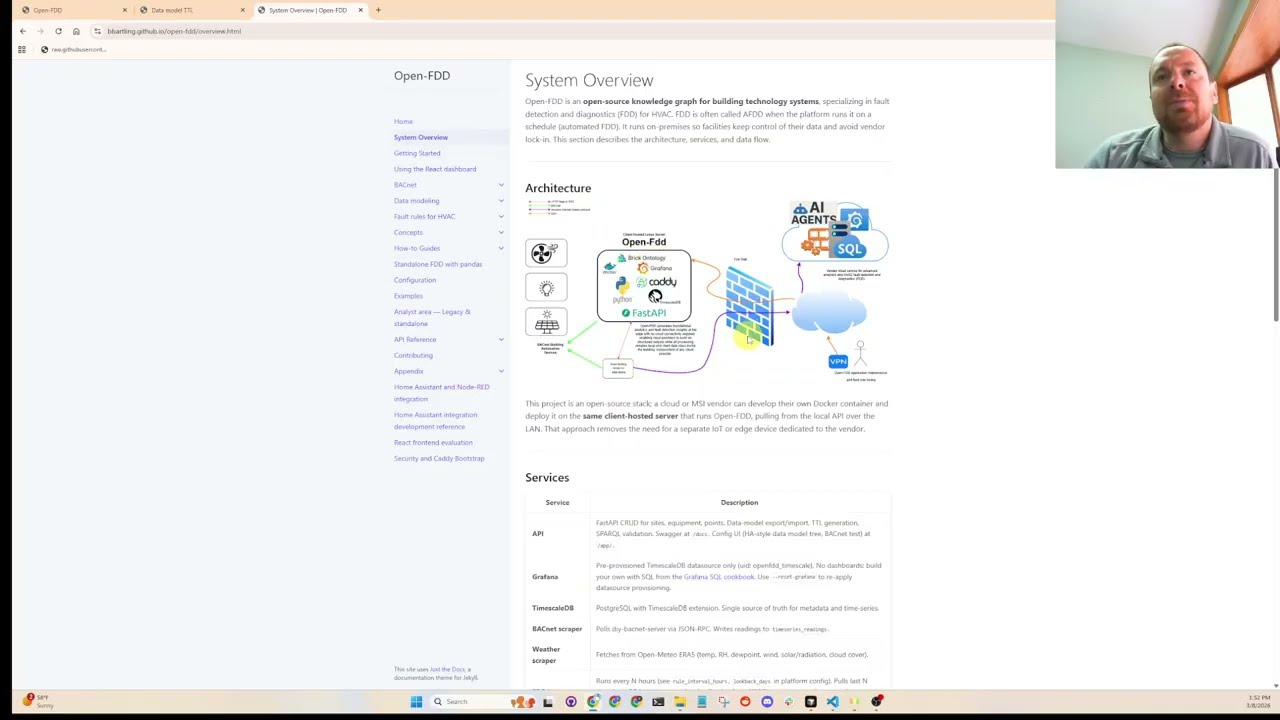 OpenFDD Dev Log 3: New React Front End + AI-Assisted Data Modeling