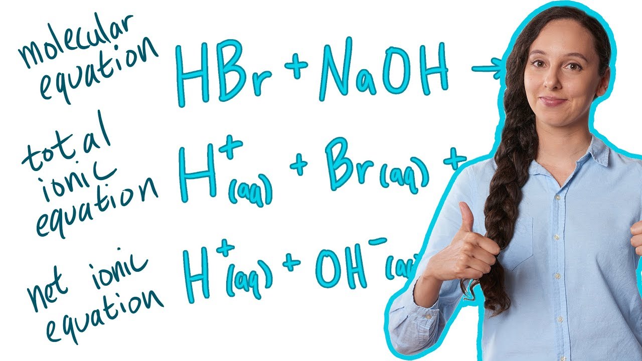 Acid Base Neutralization Reactions