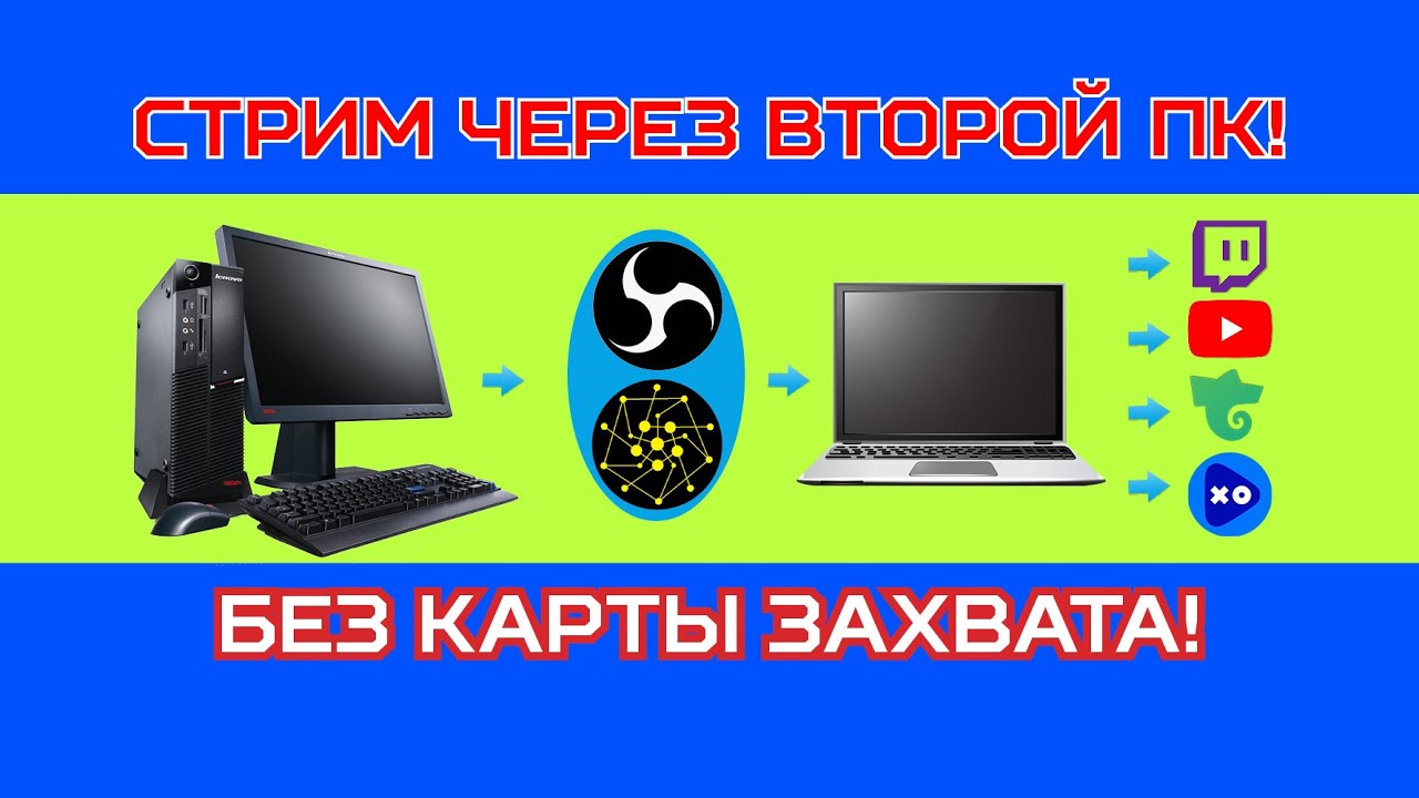 Рестрим на Twitch, Trovo и Youtube без сторонних сервисов и карты захвата! DistroAV restream!
