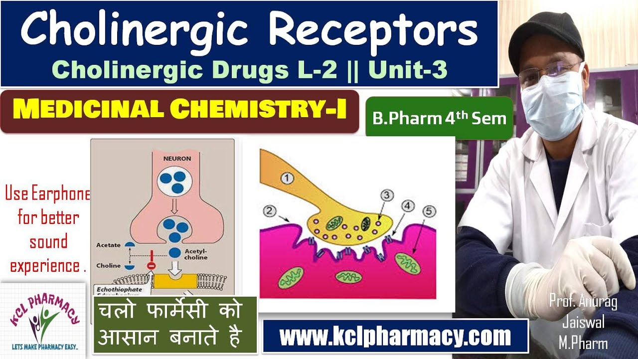 Cholinergic Receptors | Nicotinic & Muscarinic Receptors  || L-2 Unit-3 Medicinal Chemistry -I