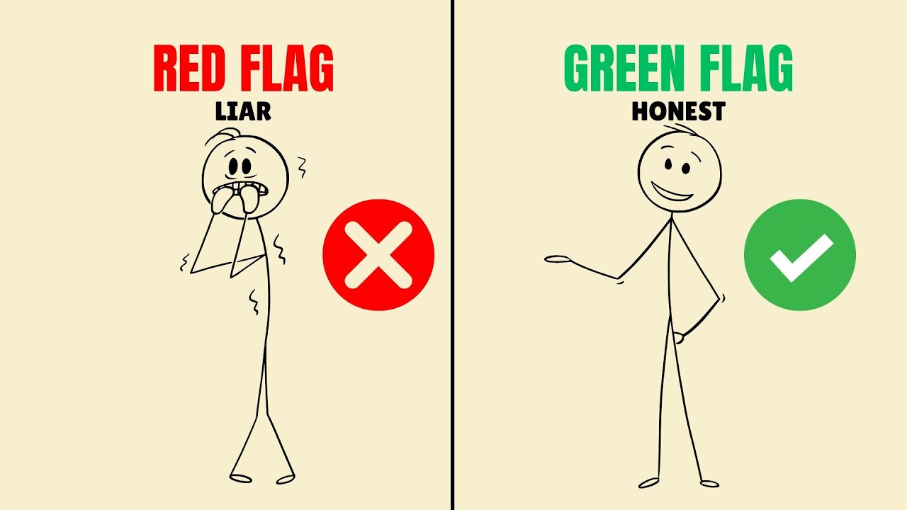 How to Spot A Liar in 5 Seconds