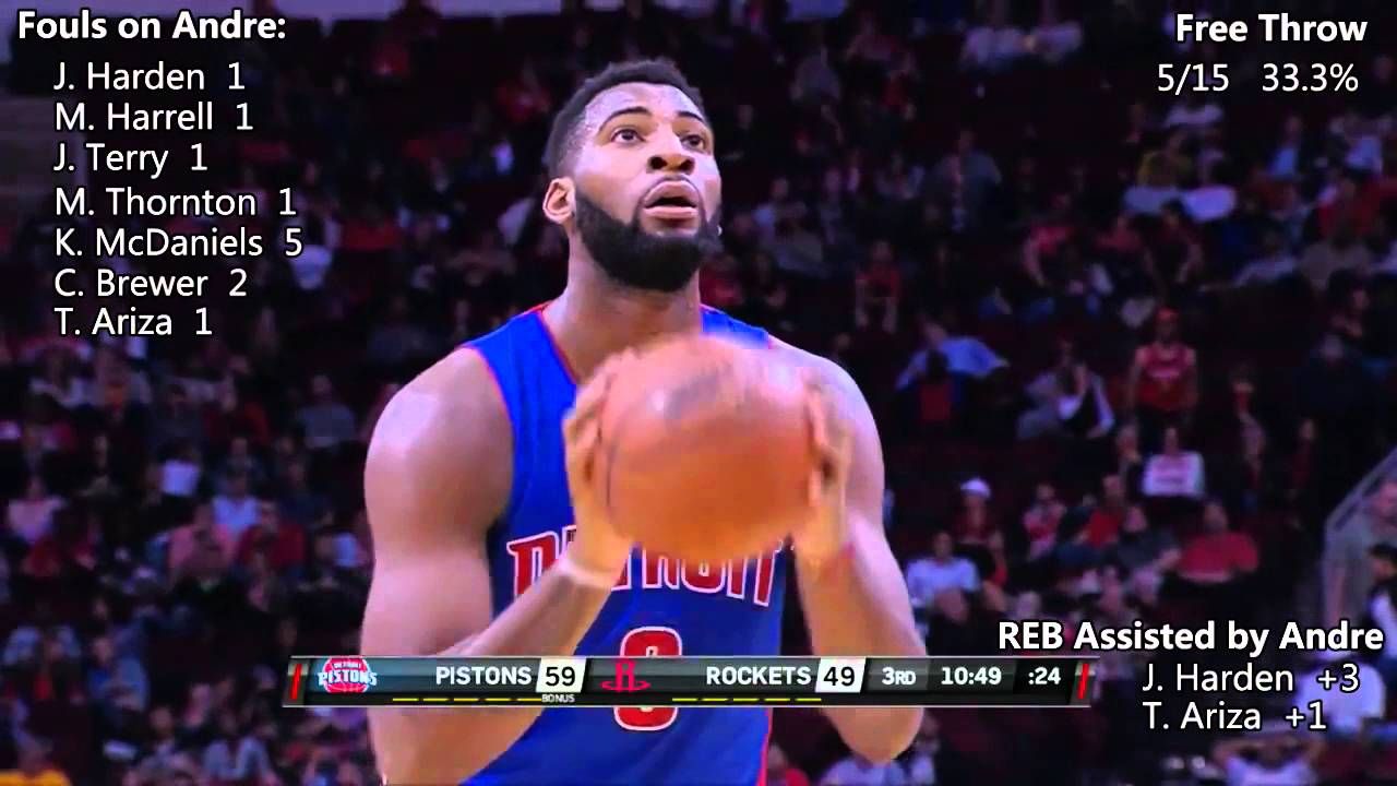 Hack-A-Dre Strategy Highlight, Pistons vs. Rockets, Jan 20, 2016