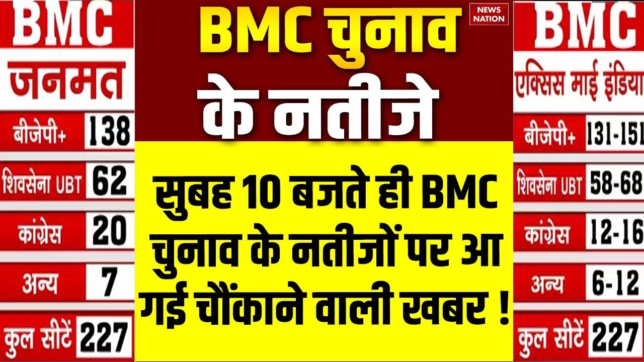 BMC Election 2026 Result Today : 10 बजते ही नतीजों पर चौंकाने वाली खबर !Maharashtra Nikay Chunav