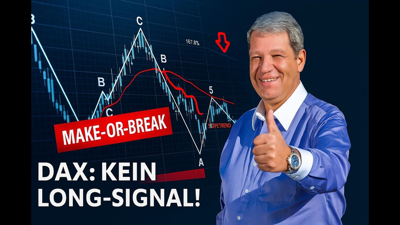 So funktioniert echte Elliott-Wellen-Analyse &ndash; DAX Schritt f&uuml;r Schritt erkl&auml;rt