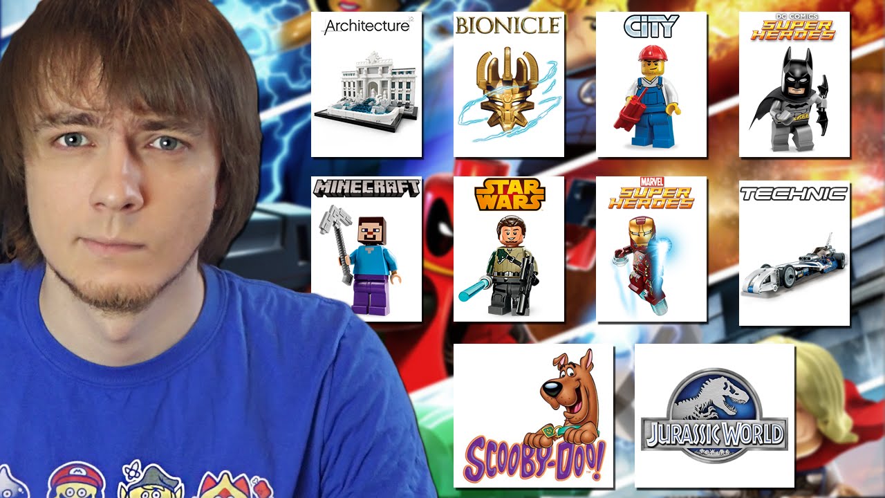 Новинки LEGO  второй половины 2015 года