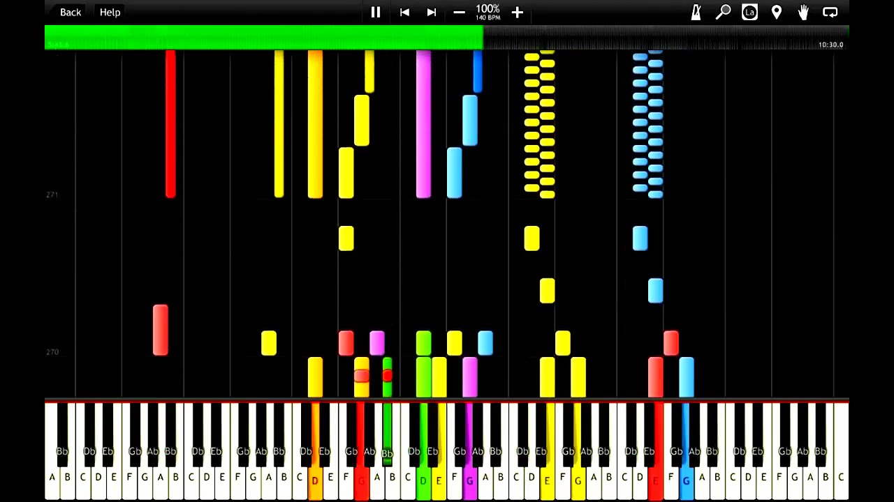 Johann Strauss II - The Blue Danube (Synthesia)