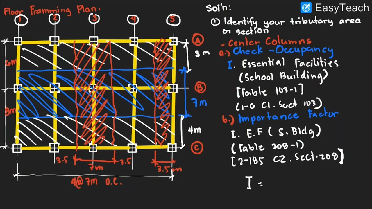 M2-LOAD ANALYSIS-EARTHQUAKE LOAD ANALYSIS-NSCP 2015-P01
