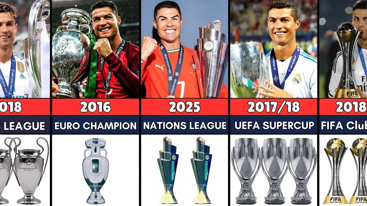 Cristiano Ronaldo: All 35 Trophies Won in His Legendary Career