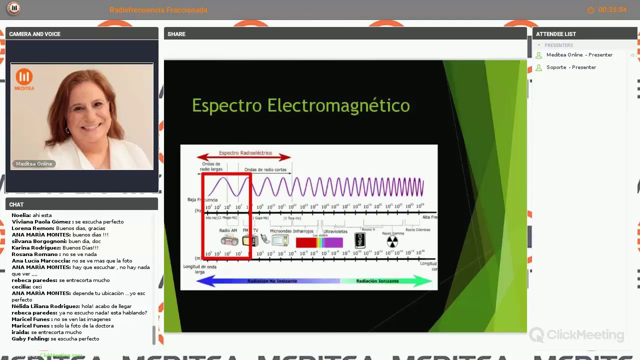 Biocel RF Radiofrecuencia Fraccionada