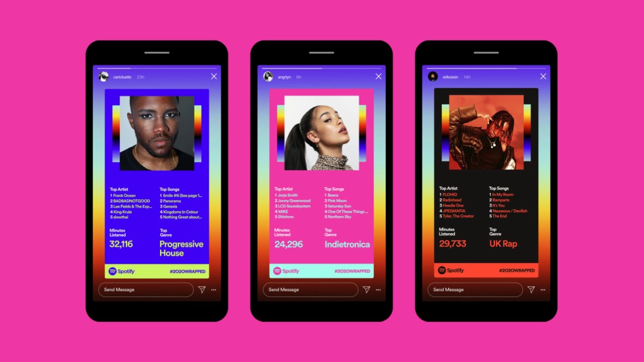 Spotify Wrapped 2020