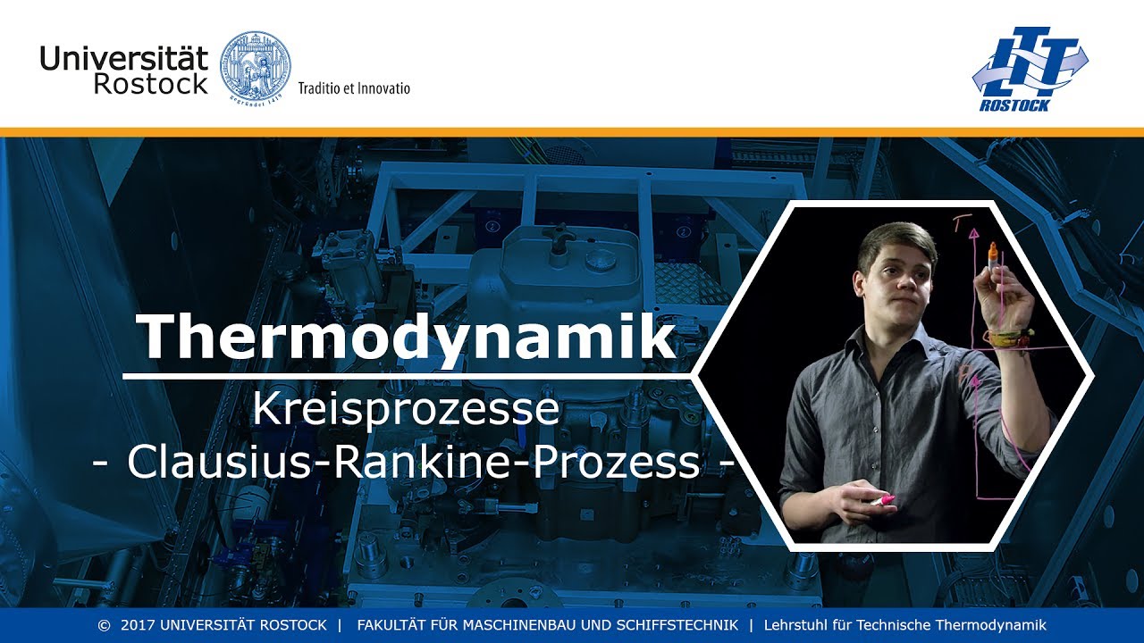 Clausius Rankine Kreisprozess - Lightboard