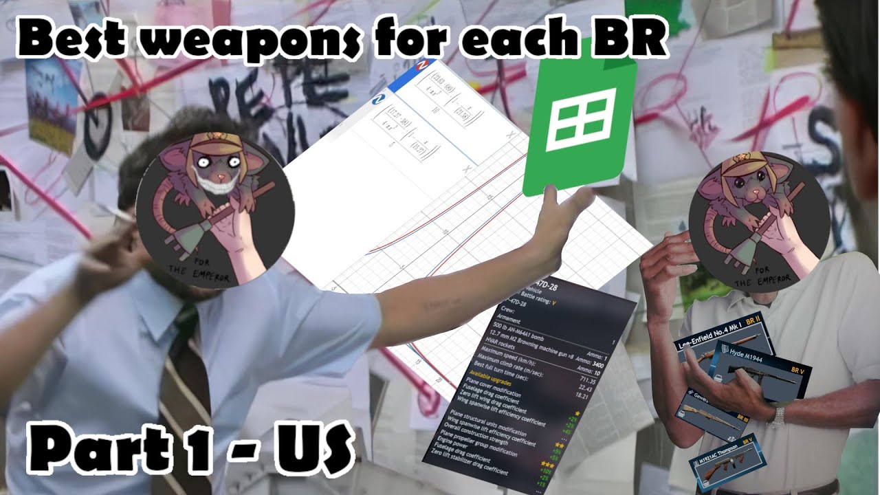 Best F2P weapons to use in Enlisted! - Part 1: US (Enlisted Academy)