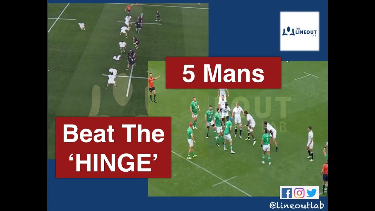 Lineout Defence: Beat the 'Hinge' - 5 man lineouts