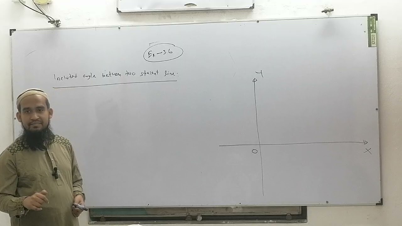 Straight Line 3.6 Part-1  27-02-26