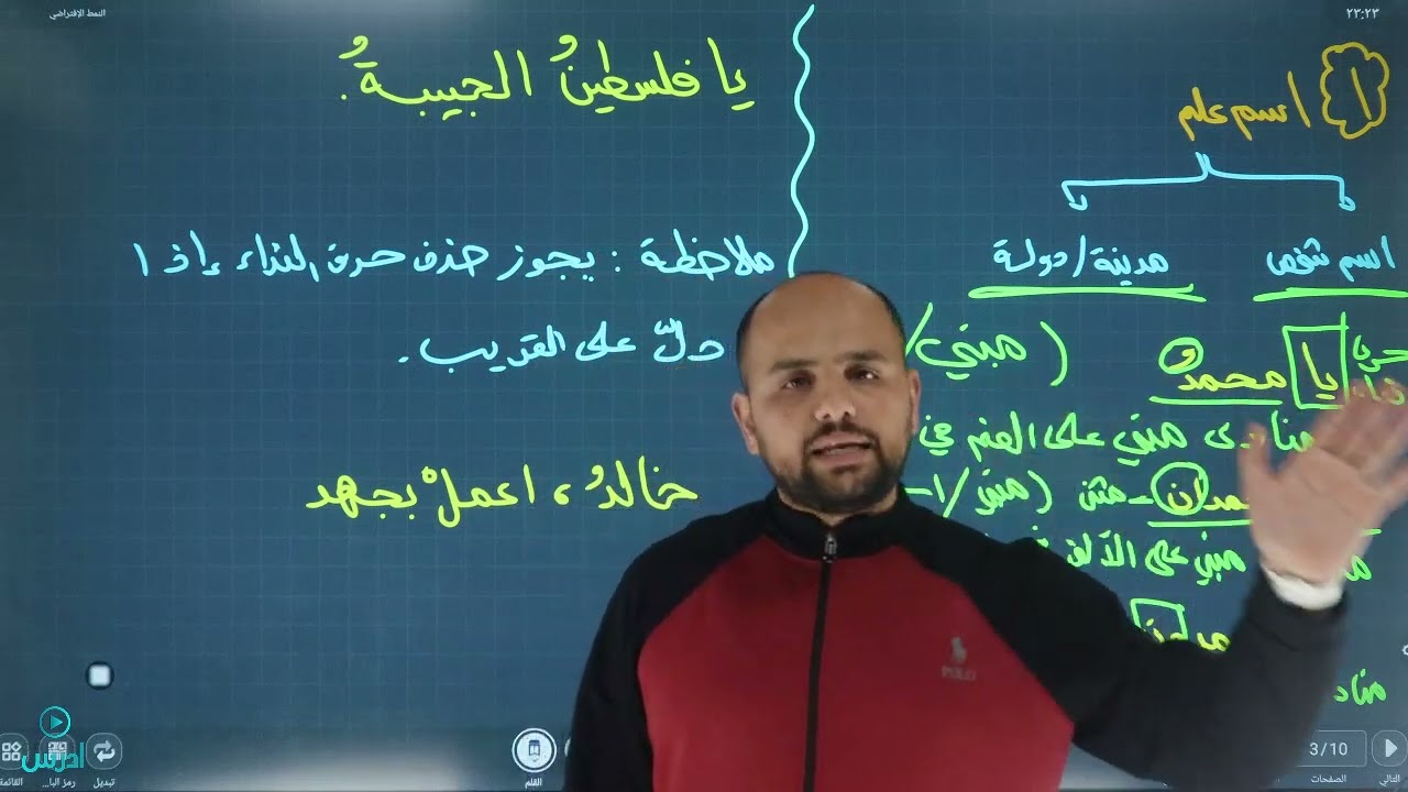 (النداء) #أول_ثانوي #تخصص  #أ.ياسر البشتاوي #الهرم