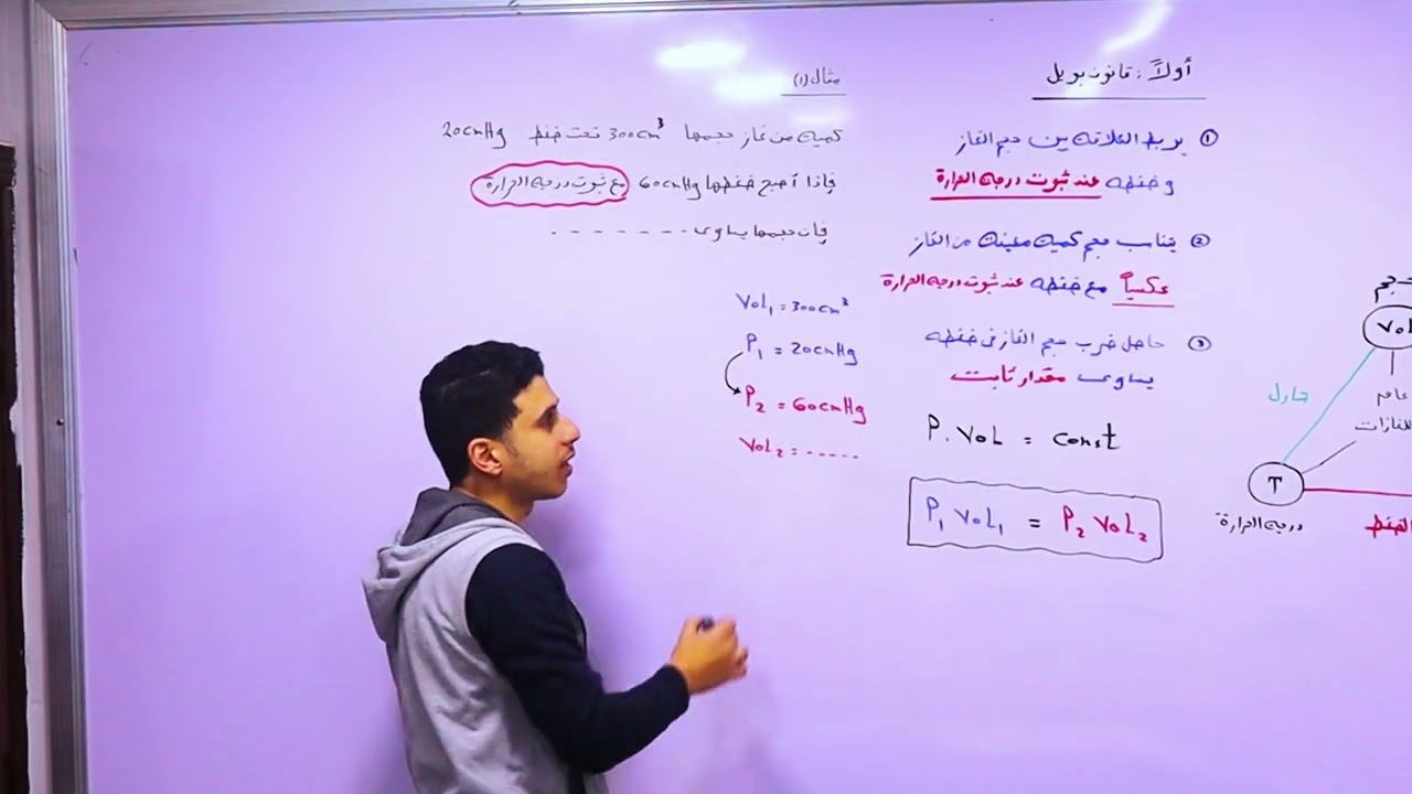 شرح قانون بويل - فيزياء تانية ثانوى🔥🚀