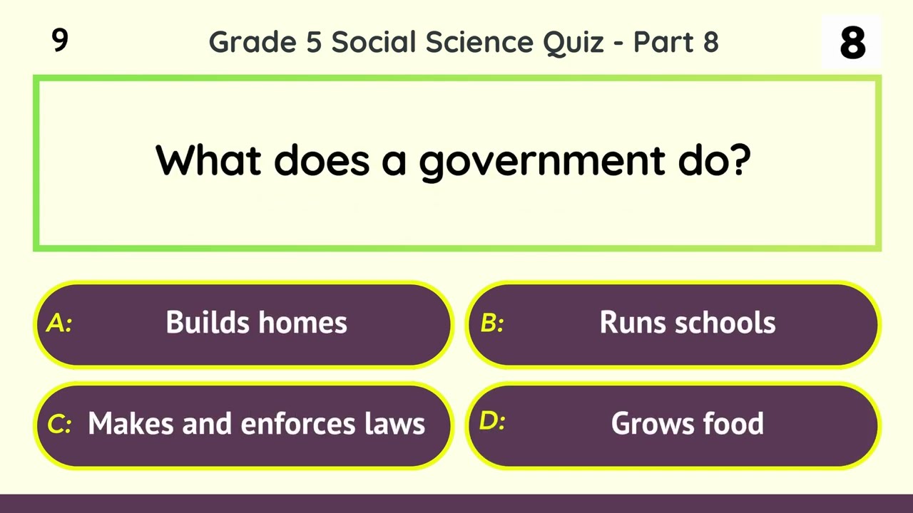 Grade 5 Social Science Quiz - Part 8/10 | 10 MCQs to Learn and Practice Social Science Concepts