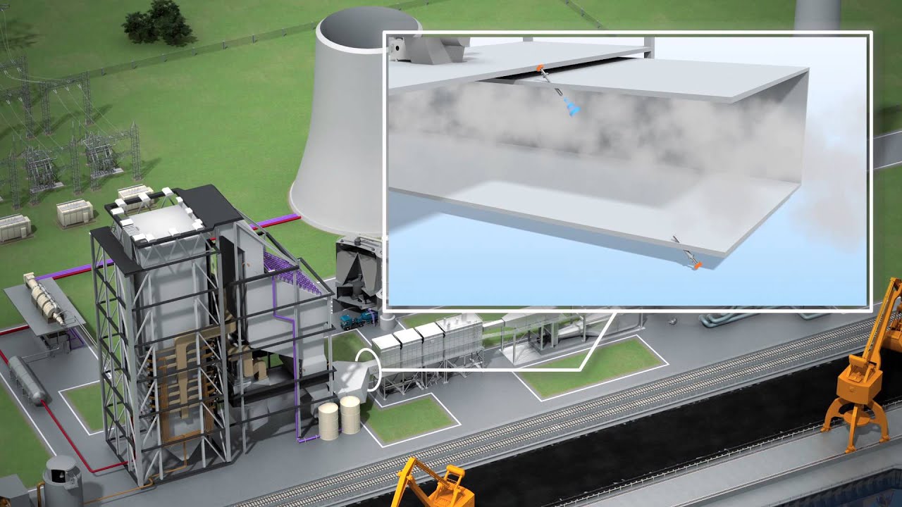 Selective Catalytic Reduction (SCR) Denitrification Plant Solutions from SICK
