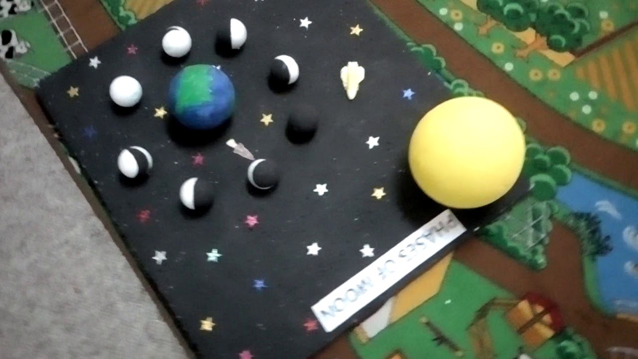 3d model of phases of moon