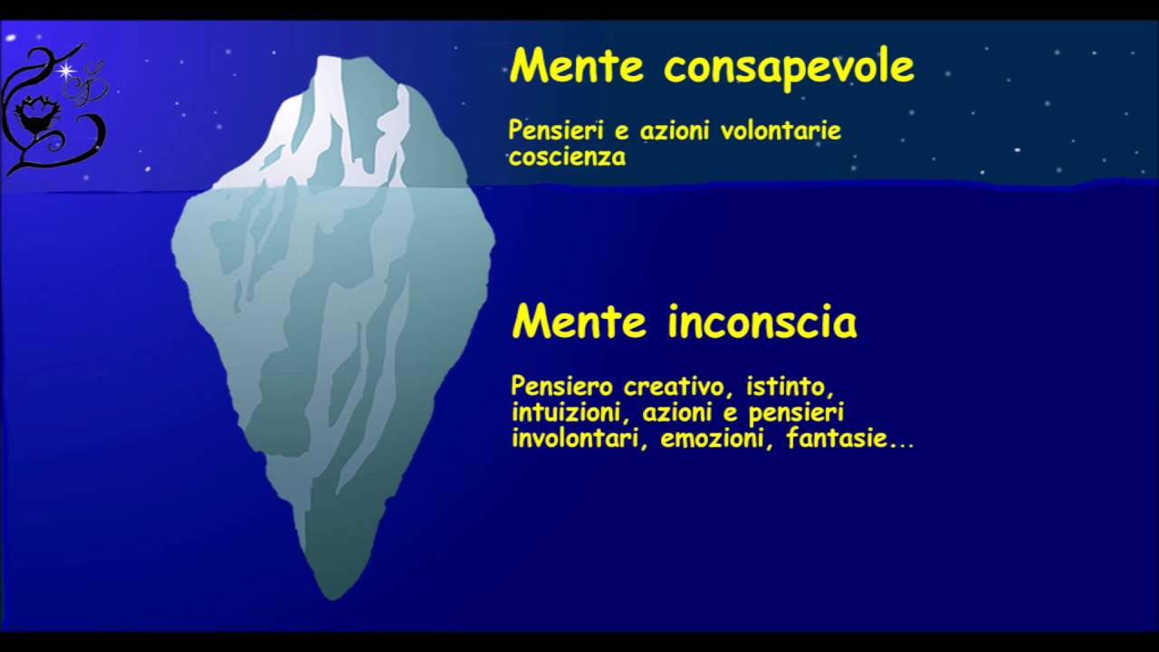 La mente inconscia e le sue potenzialit&agrave;