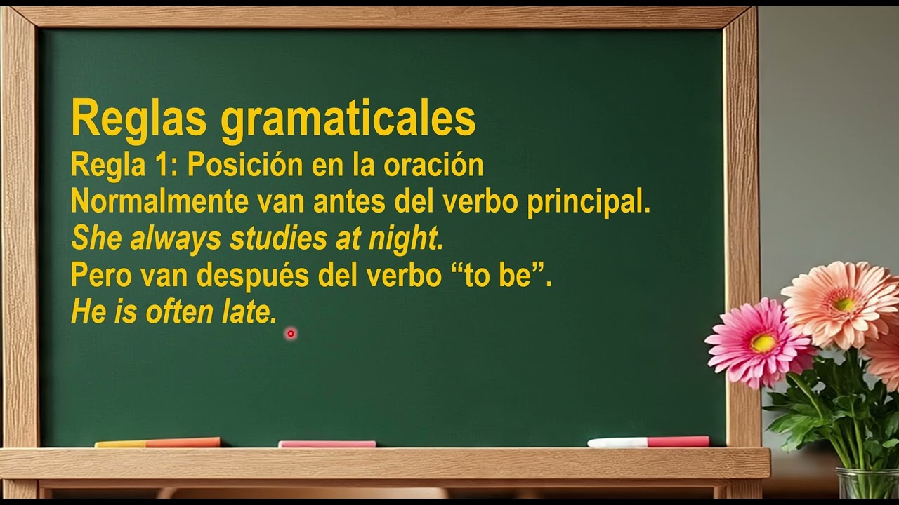 FREQUENCY ADVERBS   ADVERBIOS DE FRECUENCIA