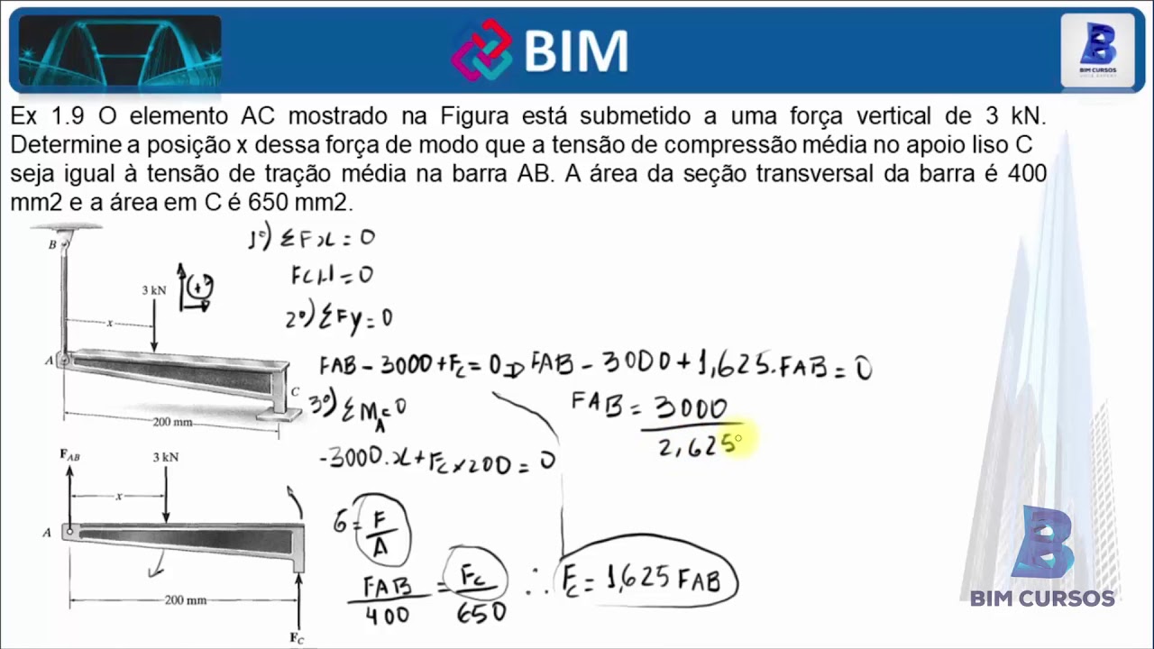 Aula 10 -  Igualando as tensões - Exercício 1.9 - Resistência dos materiais - BIM CURSOS