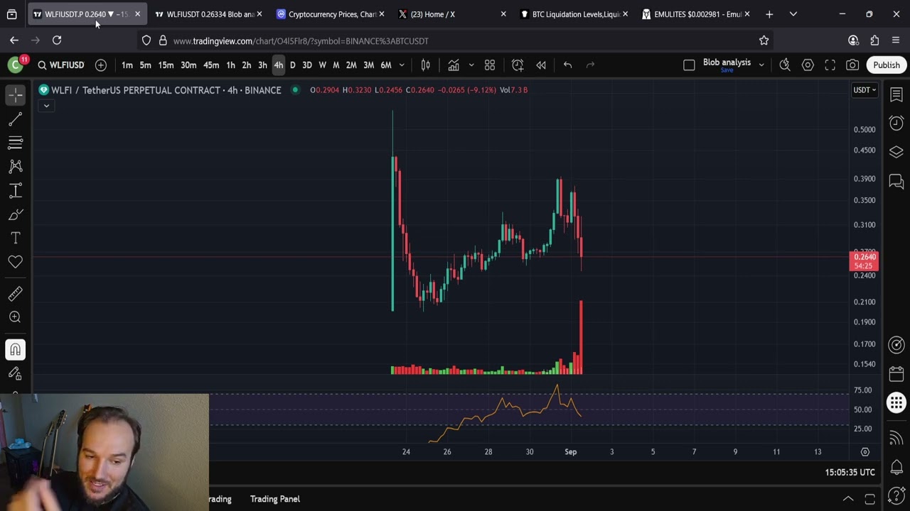 WLFI World Liberty Financial 60% DUMP INCOMING