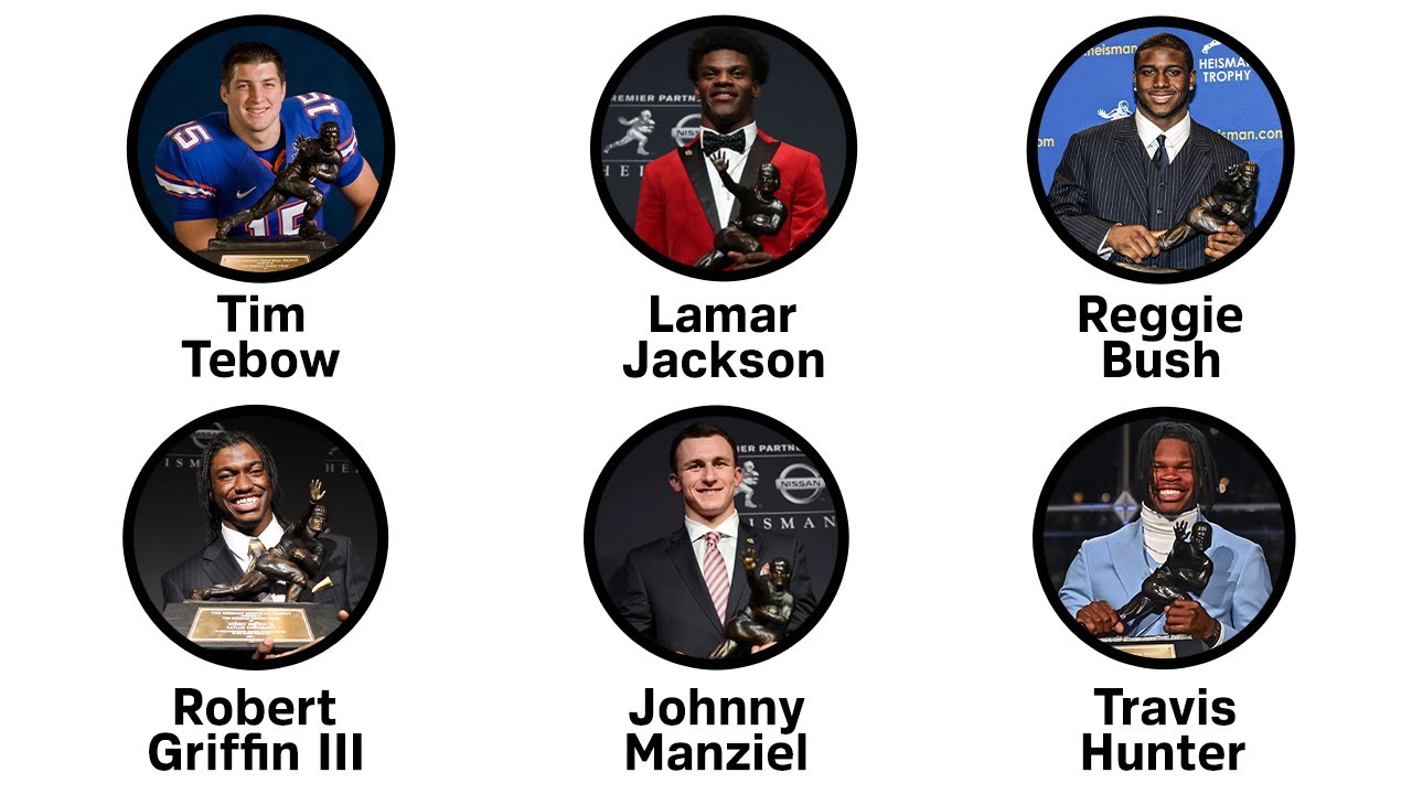 Every College Football Heisman Explained in 90 Minutes