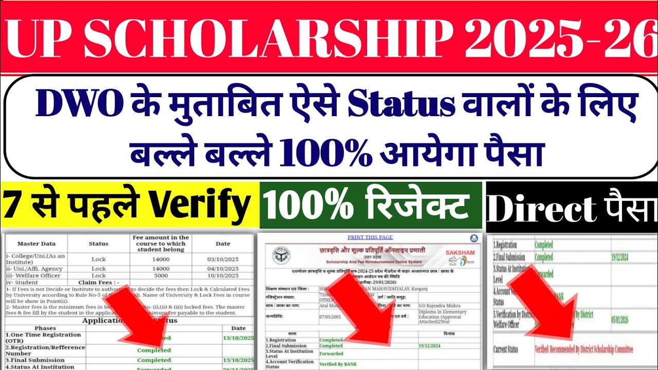 up scholarship latest news today/up scholarship latest news/up scholarship Kab Ayega 2024-25
