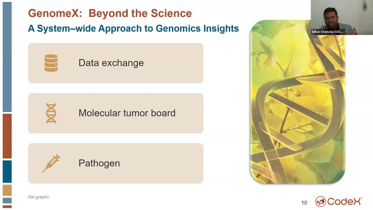 CodeX Community of Practice - 2025 March 28 - GenomeX