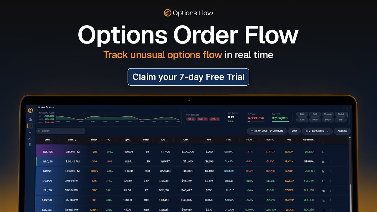 Options Flow Platform Demo