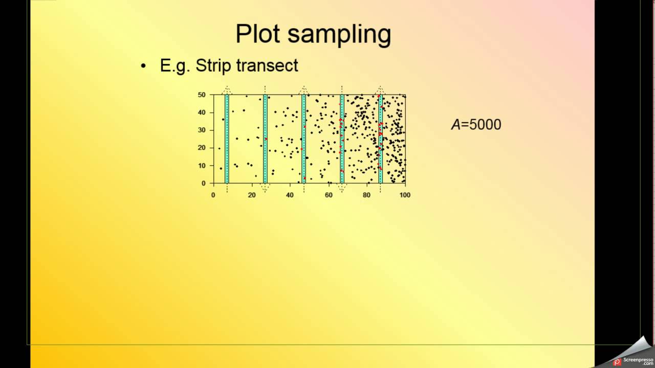 Introduction to distance sampling