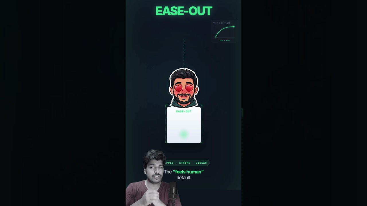 Stop Using Default Animation (Do This Instead)