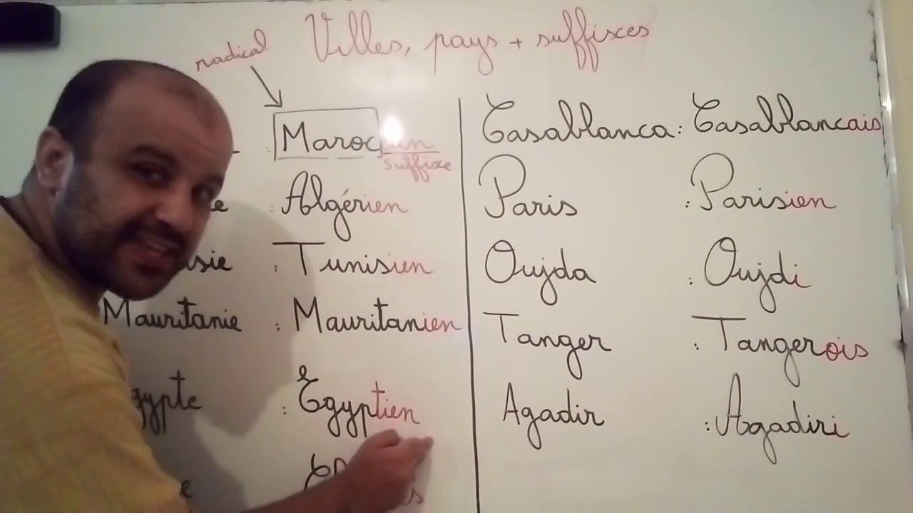 Villes, pays+suffixes السادس ابتدائي التعليم العتيق