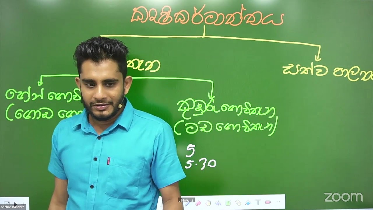 7 වසර - 1 පාඩම - අපේ පැරණි ජන ජීවිතය ( 1 කොටස)