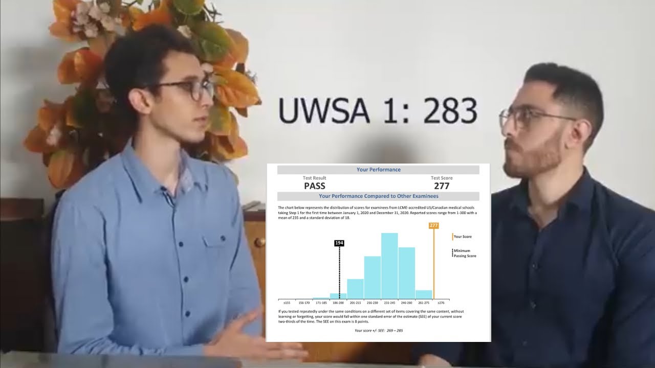 How I scored 277 (100th percentile) on the USMLE Step 1