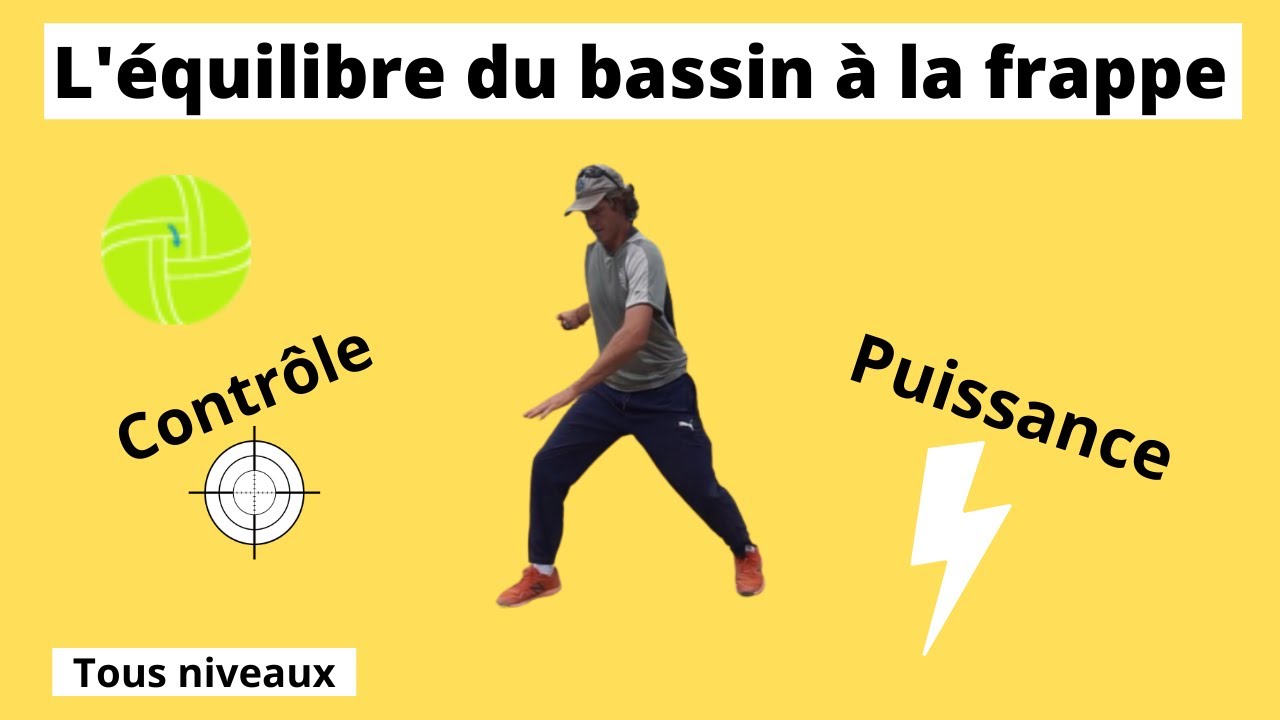 Coup droit au tennis : Mieux gérer le transfert du pied du corps.