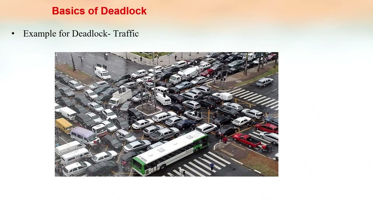 OS Module 2  Topic 4   Deadlocks