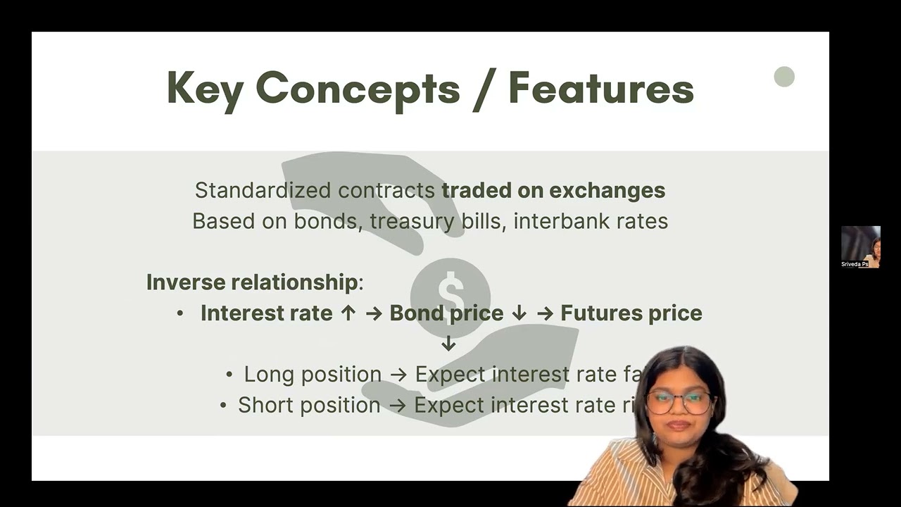 INTERNATIONAL FINANCE ASSIGNMENT// speculation on interest rate futures