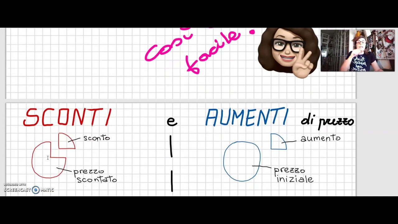 Calcoli percentuali