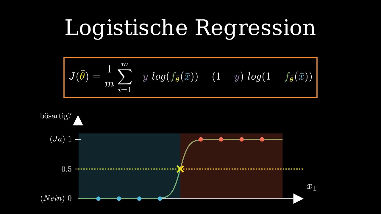 Logistische Regression, Machine Learning Tutorial #10