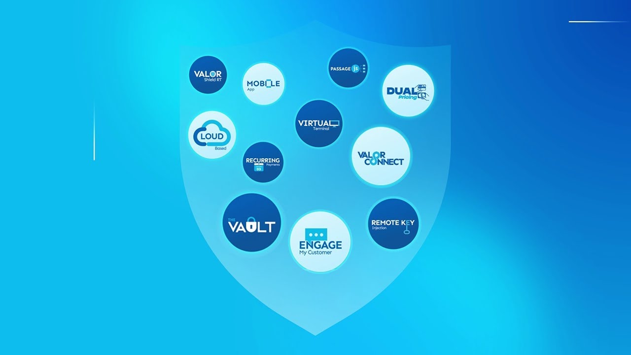 Journey of Valor PayTech: Unforgettable Journey & What Awaits in 2024