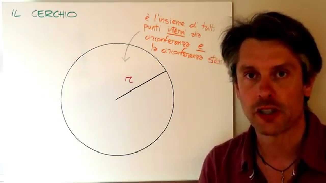 L'area del cerchio - Geometria 3