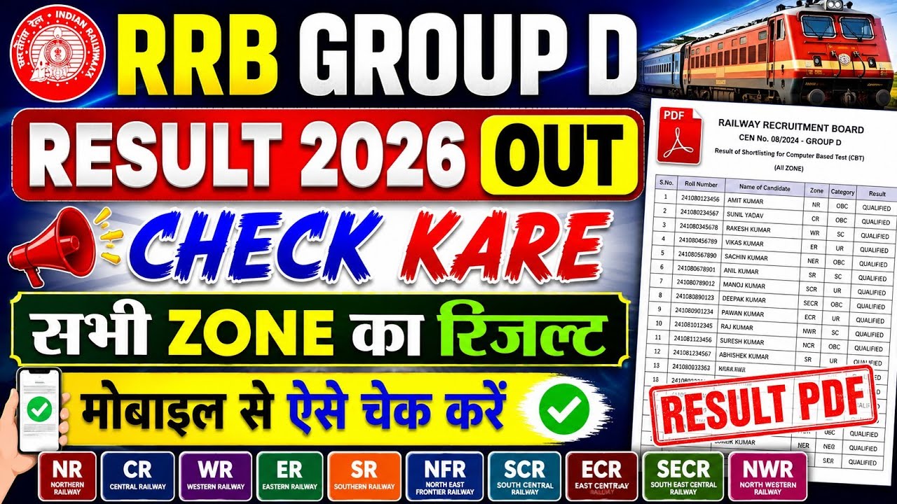 RRB Group D Result 2026 OUT 🟡 RRB Group D Result Kaise Check Kare ? RRB Group D Result Kaise Dekhe !
