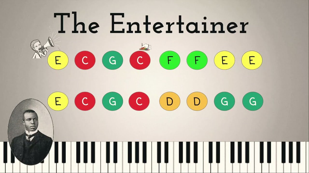 The Entertainer (Scott Joplin): Easy Boomwhacker Play-Along
