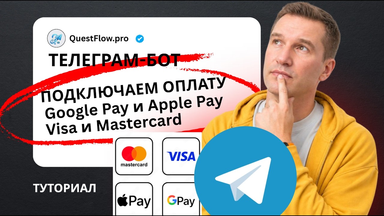 Как подключить оплату в Telegram-бота Google Pay и Apple Pay оплату картами Visa и Mastercard:Гайд