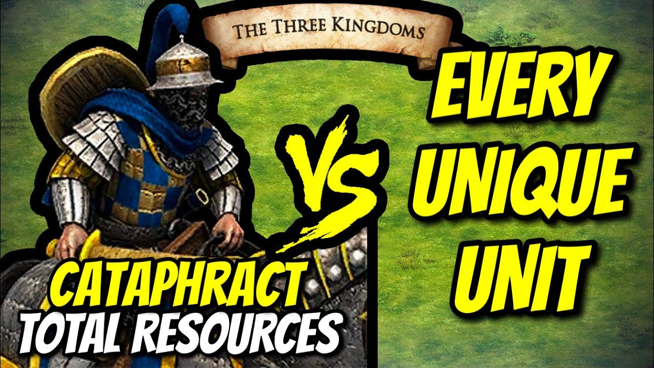 ELITE CATAPHRACT vs EVERY UNIQUE UNIT (Total Resources) | The Three Kingdoms | AoE II: DE